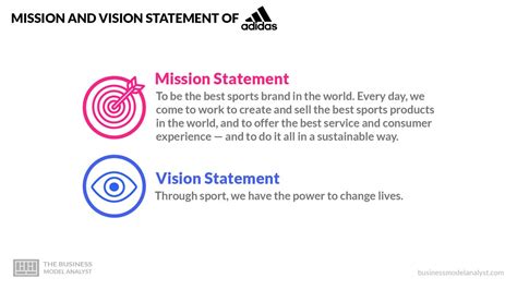 adidas mission vision and values.